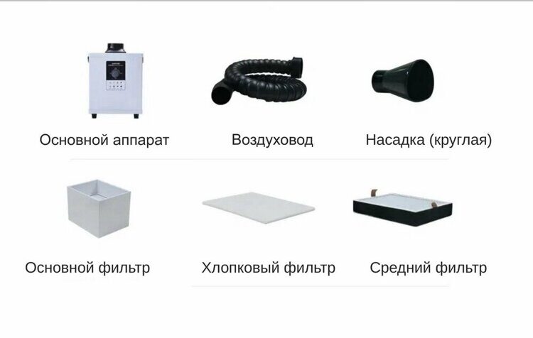 FED 150 комплектация